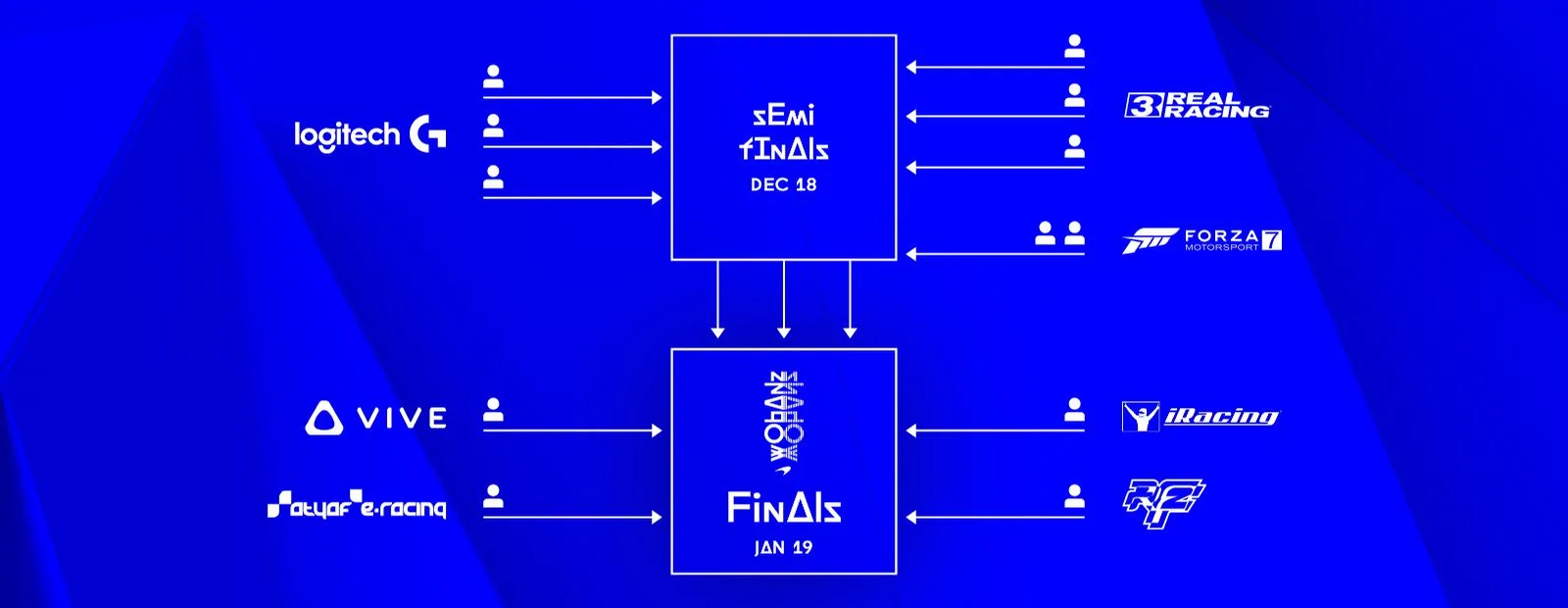 McLaren Shadow: 1 week to go