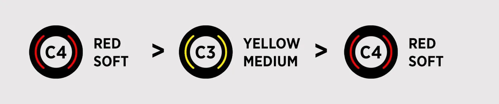 Formula-1 - 2020 - Styrian-grand-prix - Strategy-debrief-styria