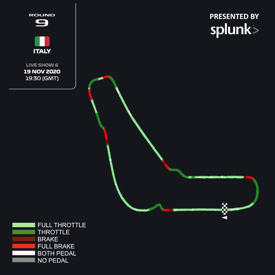 Gaming - F1-esports-series - 2020 - Round-3-preview -   - 2