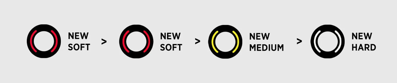 Formula-1 - 2020 - Bahrain-grand-prix - Strategy-debrief