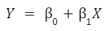 Simple-linear-regression-formula