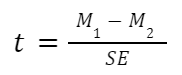 what is t test in quantitative research