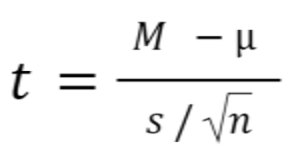 T-test formula