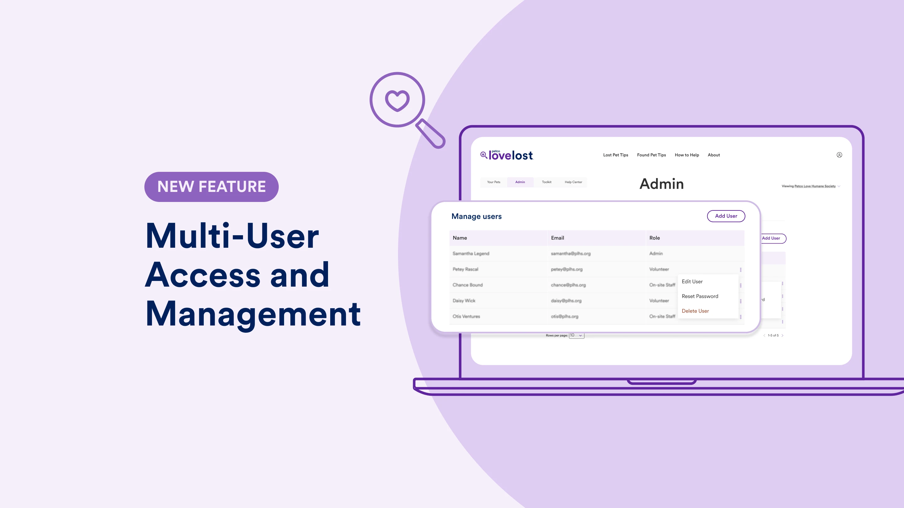 Image of Introducing Multi-User Access and Management 