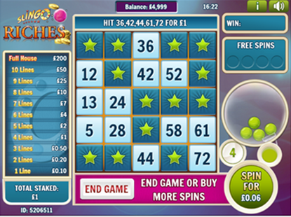 Slingo Riches Game