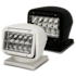 Focus360™ Series