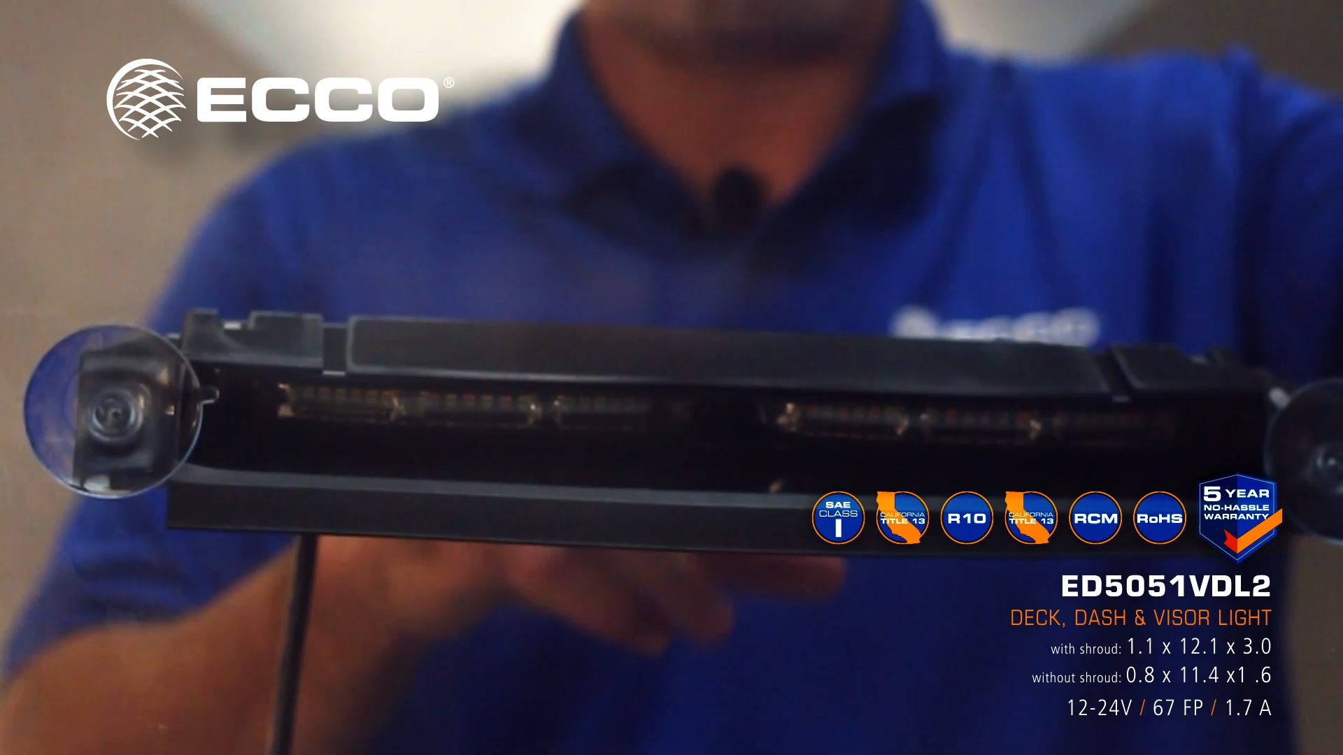 Product Video SEO title