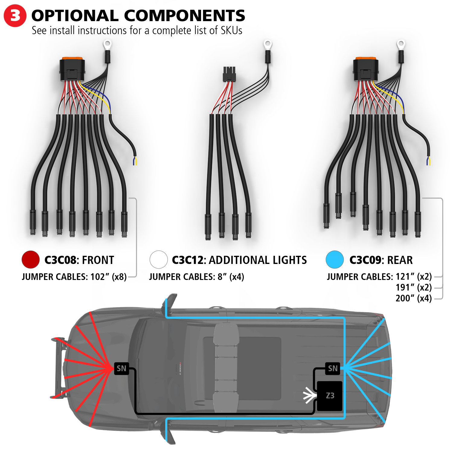 Code 3 Connect™ - Code 3