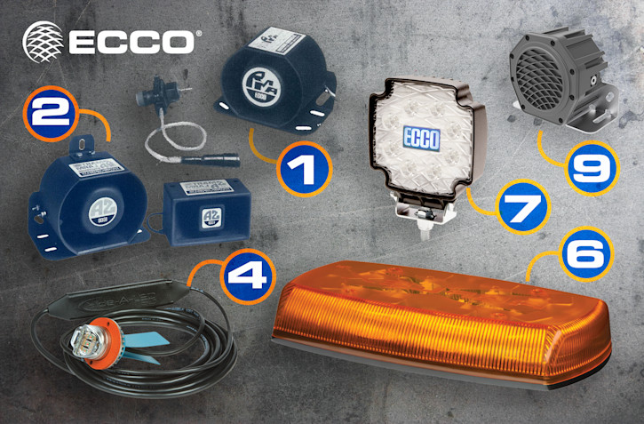 Ten Safety Innovations that Transformed an Industry