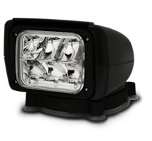 ECCO Introduces EW3000 and EW3010 Series Remote Spotlights 