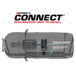 Code 3 Connect™