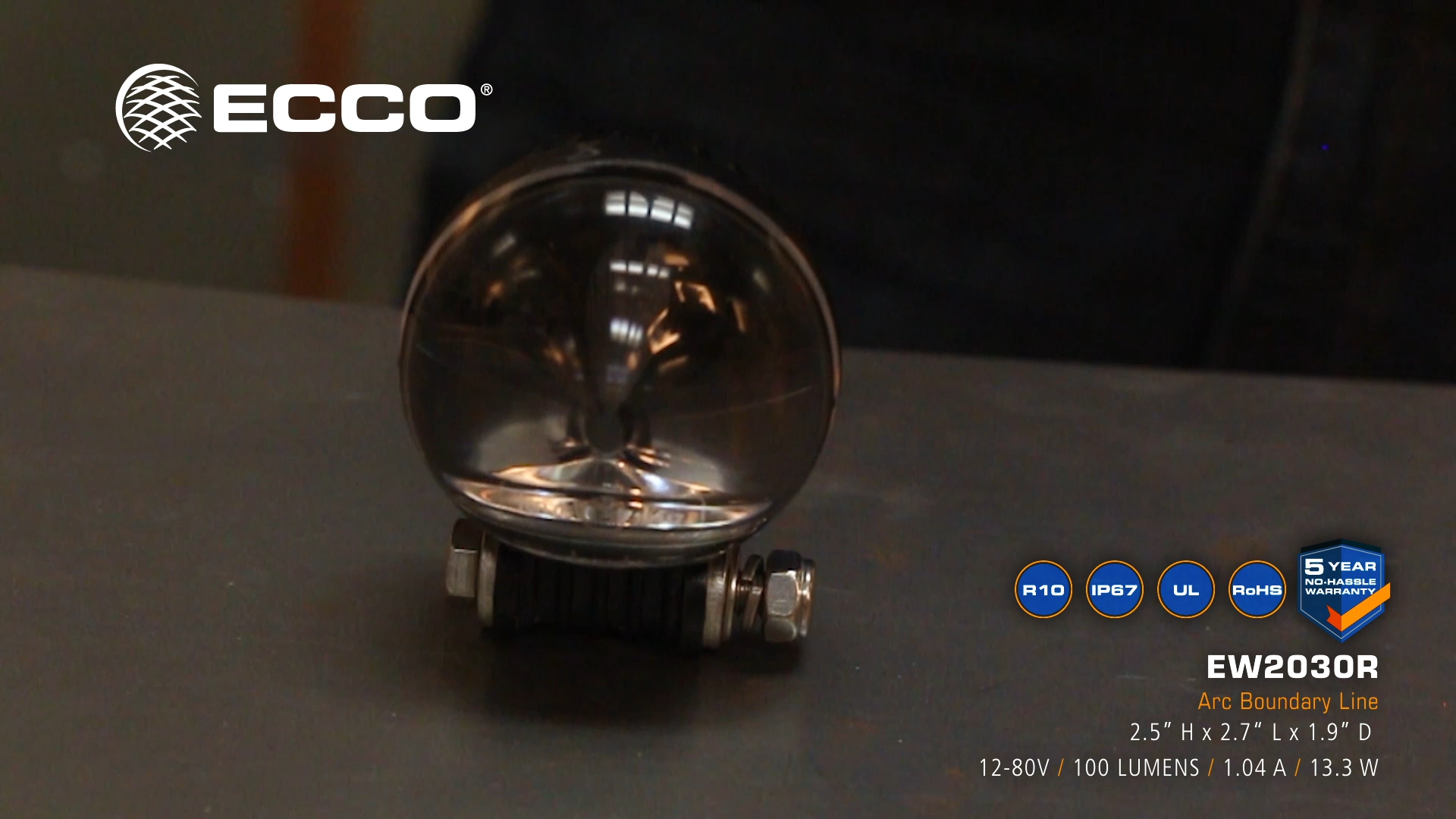 Product Video SEO title