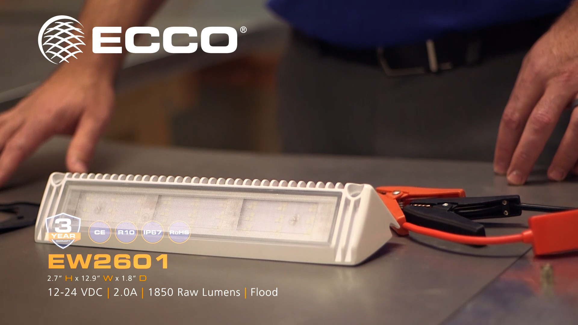 Product Video SEO title