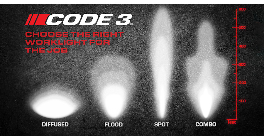 Code 3 Pen Light Code 3 Launches New Line of Area Lighting Solutions - Code 3