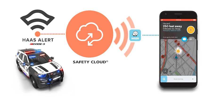 Code 3 and HAAS Alert Announce Innovative Digital Warning System