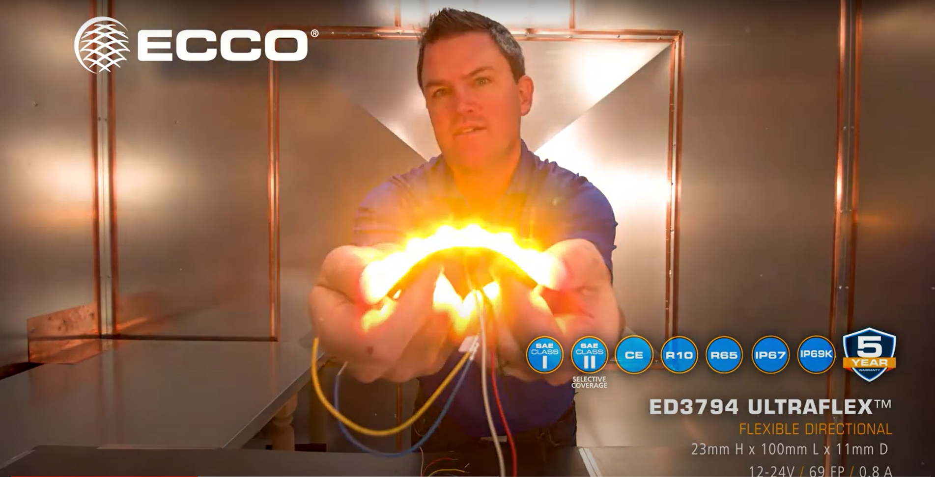 Product Video SEO title