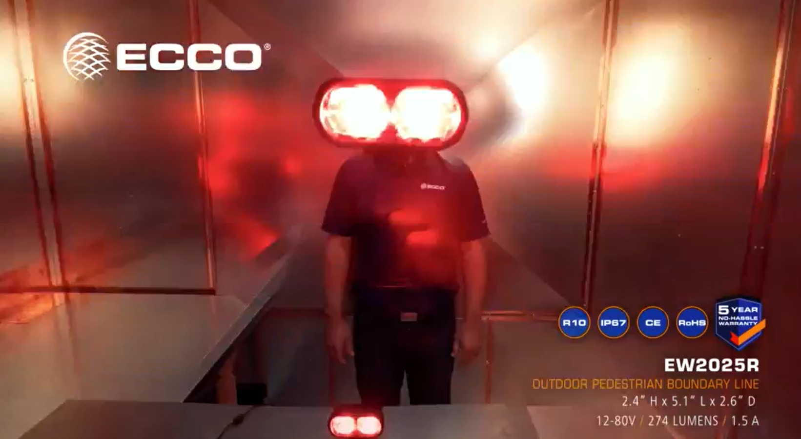 Product Video SEO title