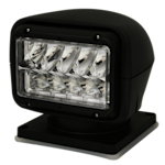 FOCUS360™ 3010 SERIES