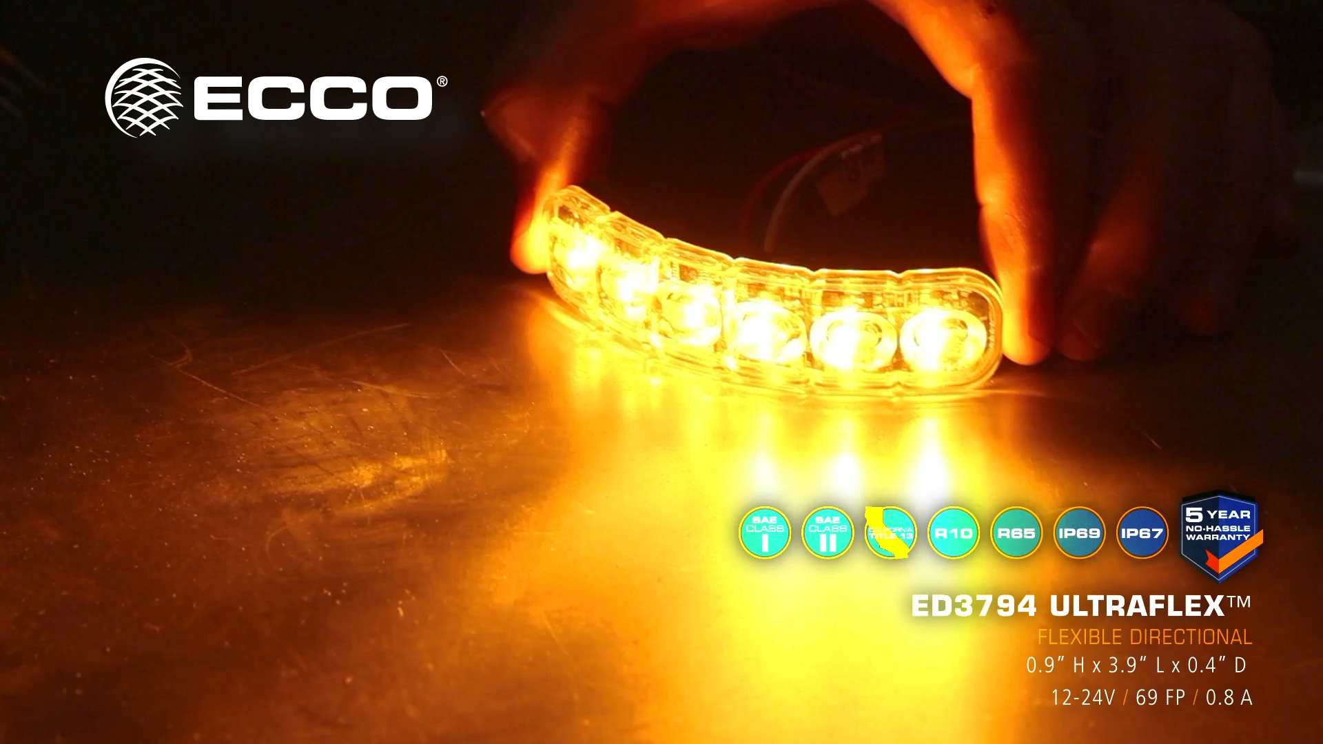 Product Video SEO title