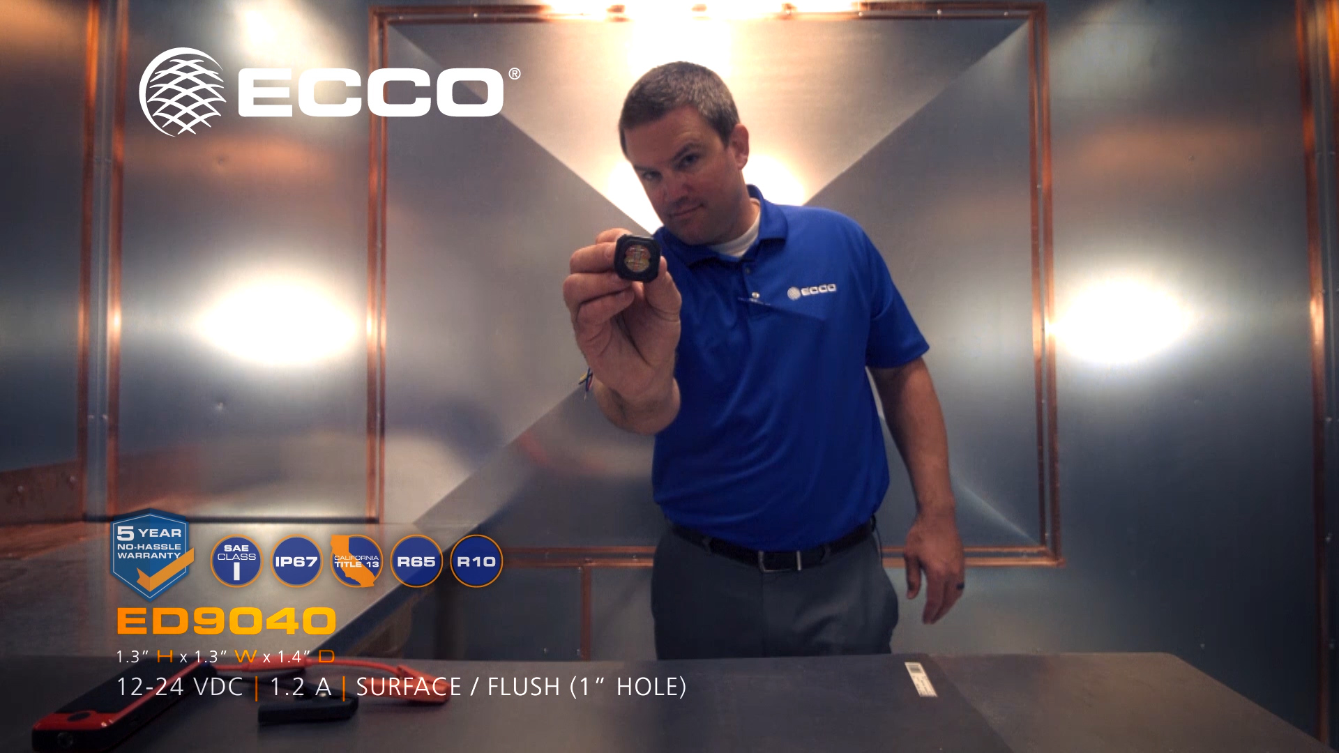 Product Video SEO title