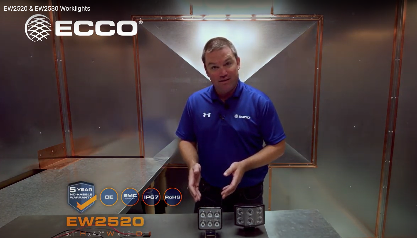 Product Video SEO title