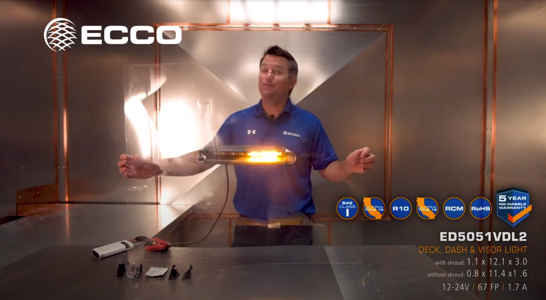 Product Video SEO title