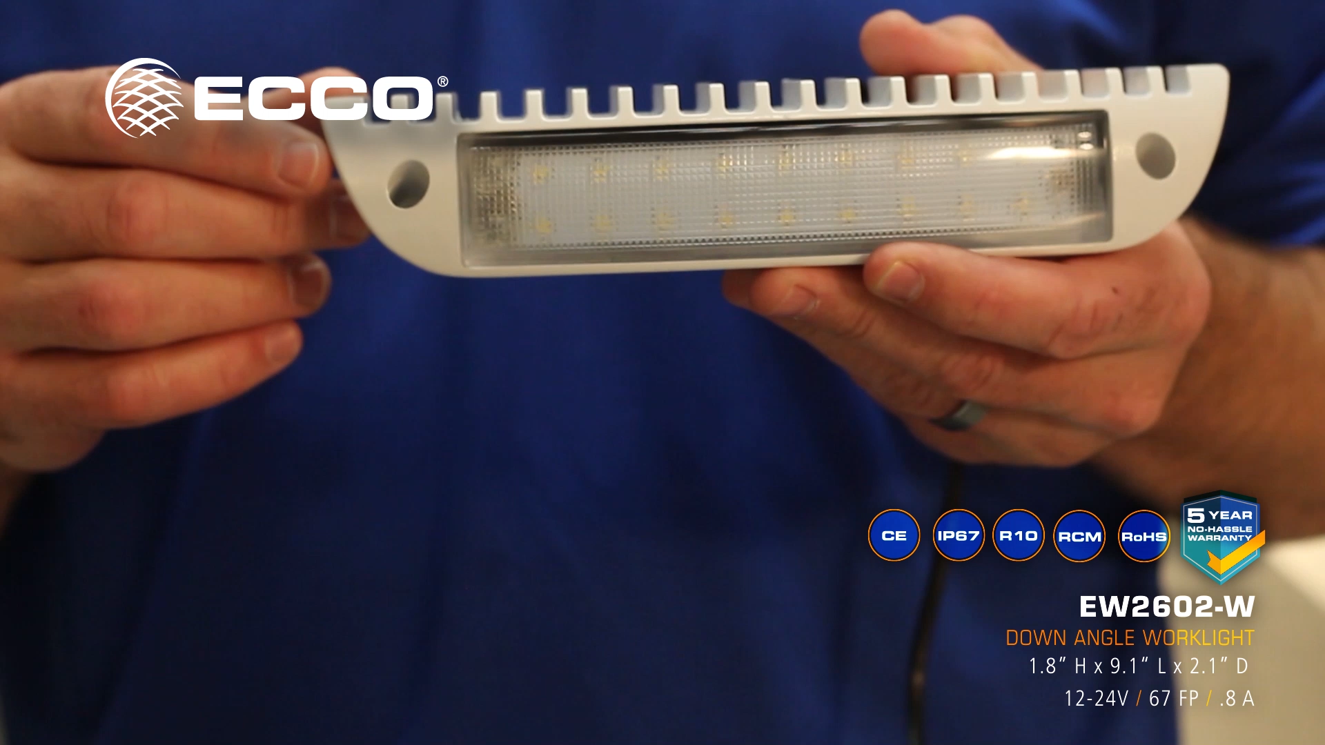 Product Video SEO title