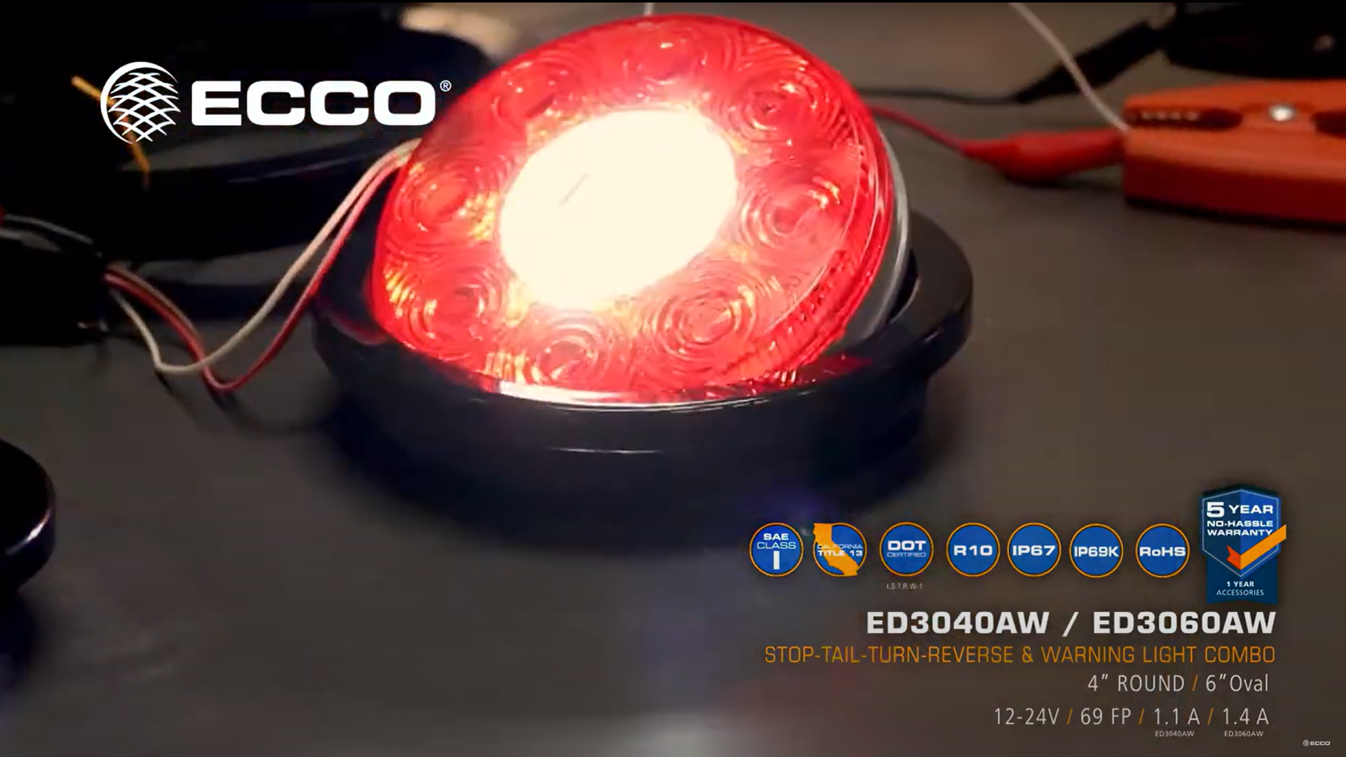 Product Video SEO title