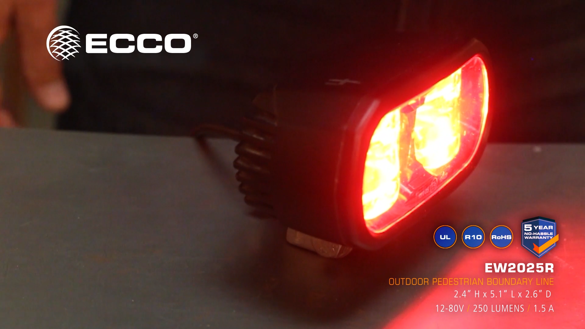 Product Video SEO title