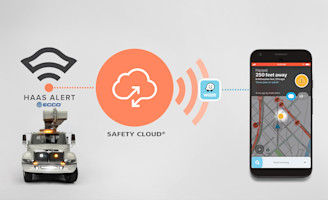 Reducing Roadway Collisions with ECCO and HAAS Alert's Digital Alerting Tech