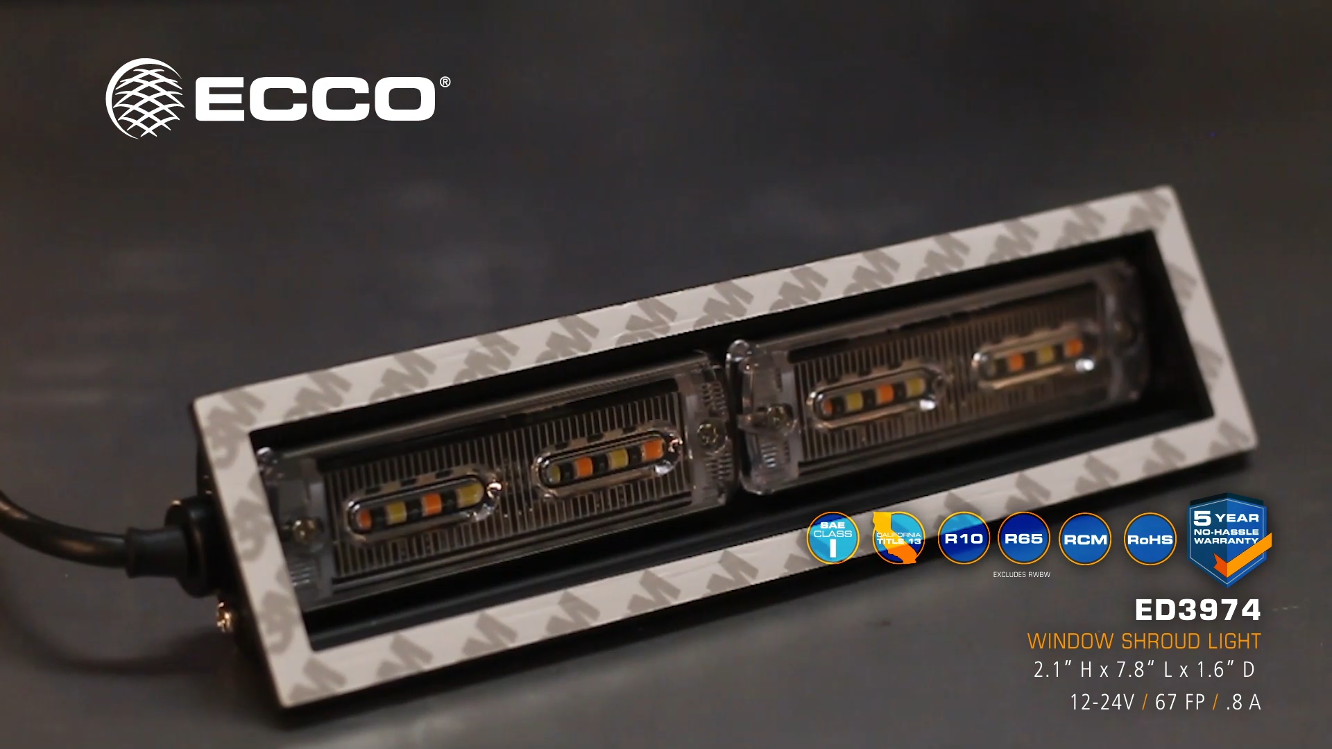 Product Video SEO title