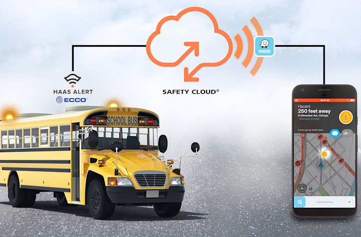 ECCO and HAAS Alert Introduce "Connected Safety" to Commercial Vehicle Market