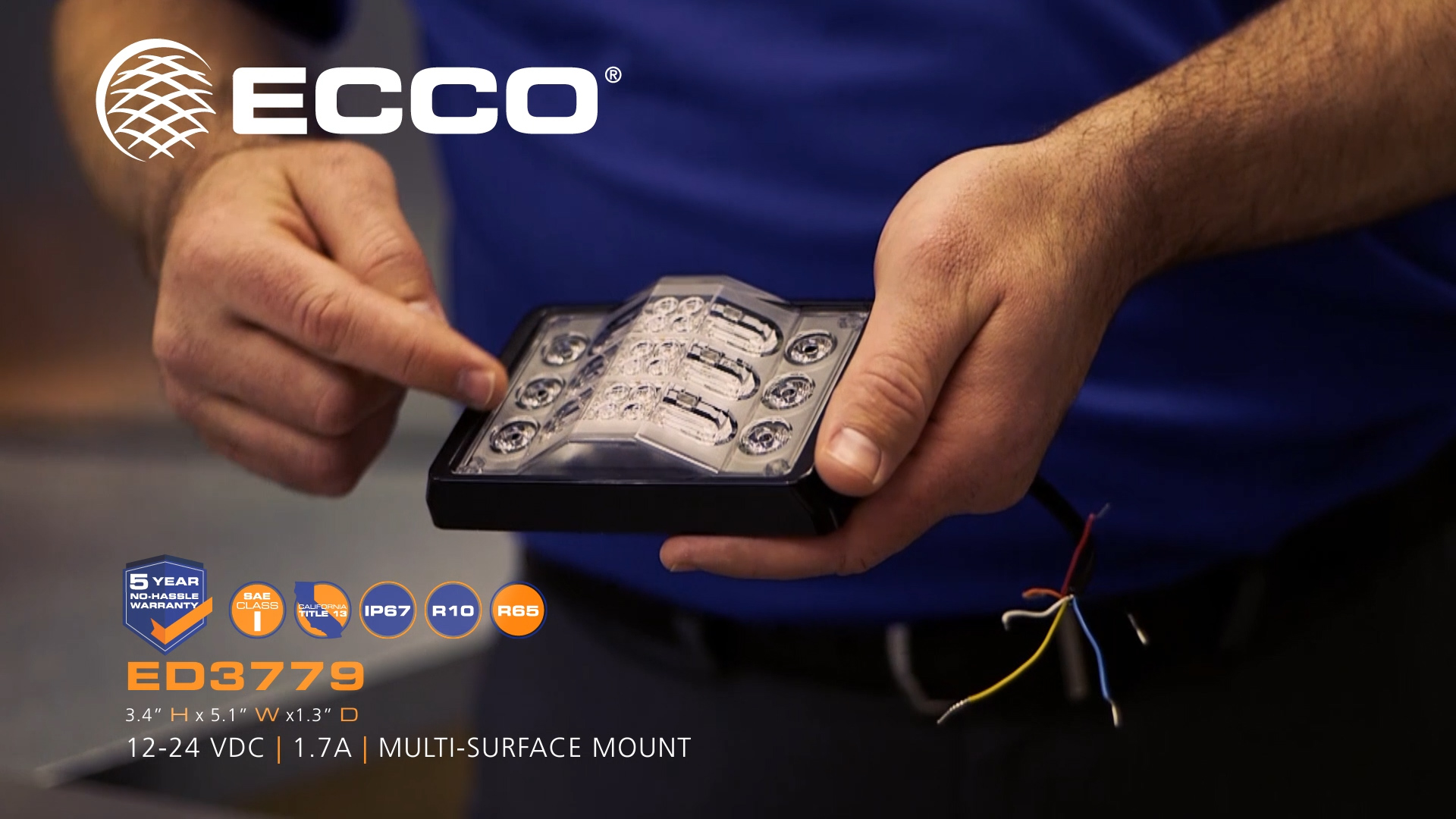 Product Video SEO title