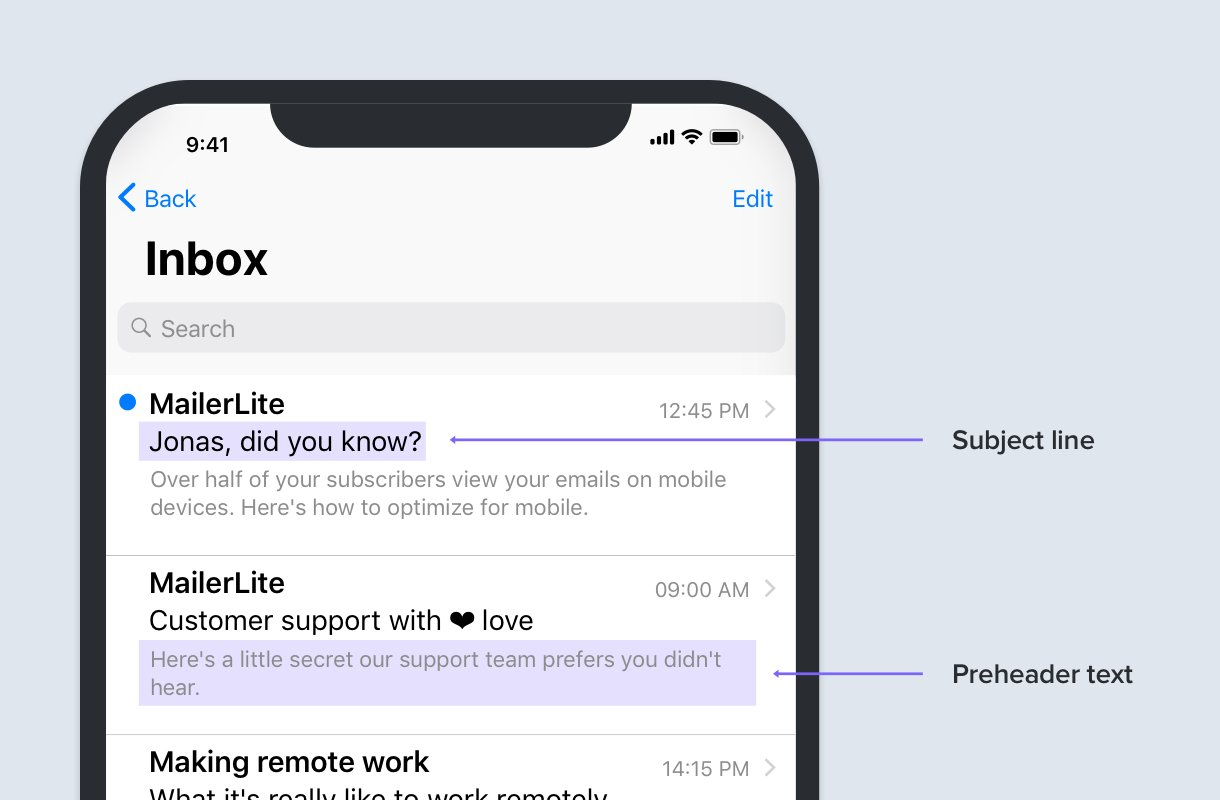 Image of a stereotypic inbox in iOS Mailing App highlighting the email metadata