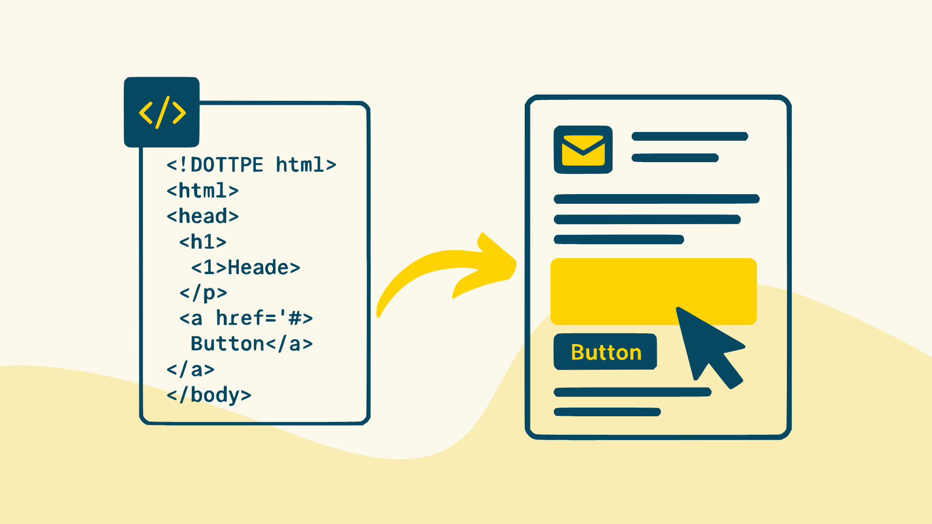 A split-screen digital illustration showing the migration from HTML email templates to a visual editor in Semplates. On the left side, a block of HTML code is displayed inside a light gray panel, representing traditional email development. On the right, a structured email template is built using modular content blocks—header, body, and footer—in soft yellow tones