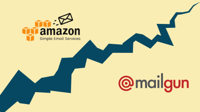 This graphic shows how AWS SES and Mailgun compare. It serves to illustrate the article "Amazon SES vs. Mailgun: Make the Right Decision".