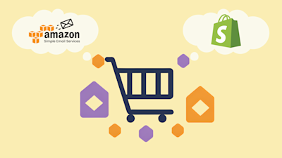 This image shows a stylized shopping cart and the logos of Amazon SES and Shopify. It is used to illustrate the article “Enhancing E-Commerce Communication: How to Integrate AWS SES with Shopify”.