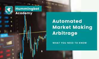How to arbitrage AMMs like Uniswap and Balancer