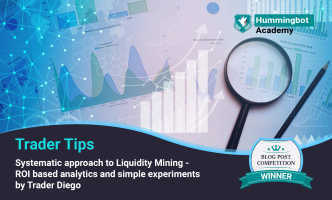 [Trader tips] Systematic approach to Liquidity Mining -  ROI based analytics and simple experiments by Trader Diego