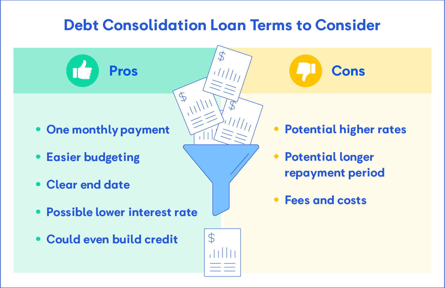 Pros-And-Cons-Of-Debt-Consolidation-Infographic