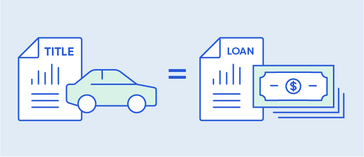 What Is Collateral?