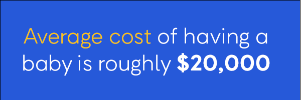 Average cost of having a baby