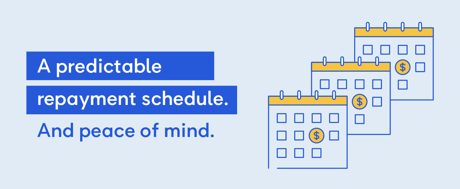a predictable loan repayment schedule, offering financial stability and peace of mind