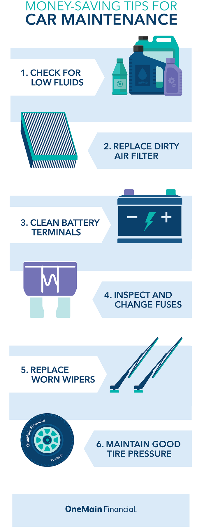 OneMain Financial Infographic - Car Maintenance Tips