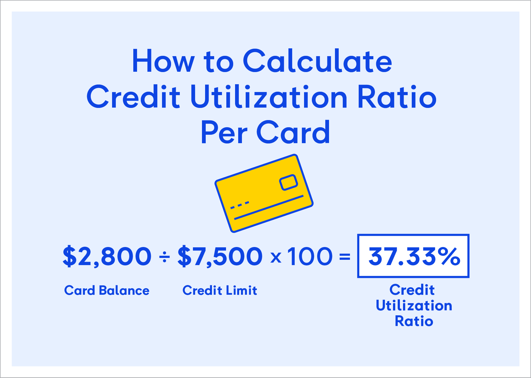Credit-Util-Calculation