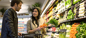 What is the Average Grocery Bill for 2 in 2022?