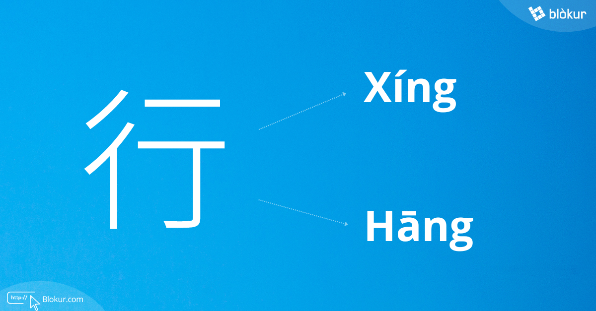 2023 BlogGraphic Pinyin Xing Hang Chinese to English Characters