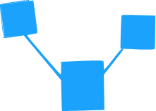 Usage Matching: Global Social Network