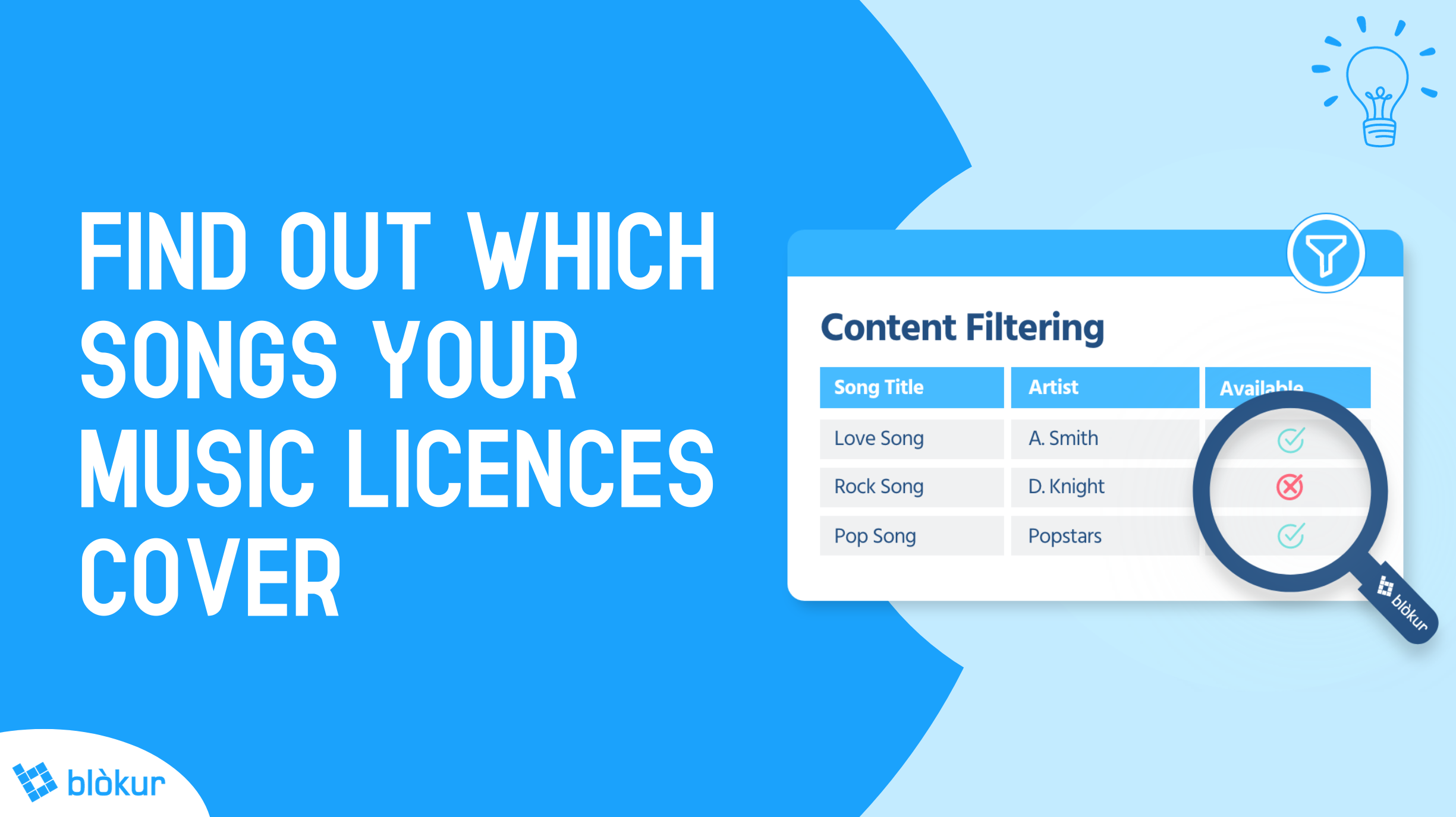 How to find out which songs your music licences cover