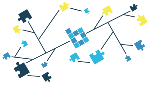 Blokur sub-graph matching technology example diagram